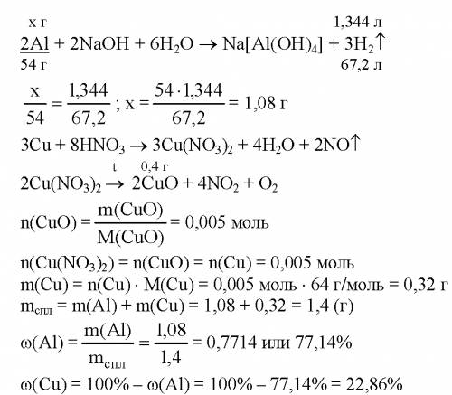 Сплав меди и алюминия обработали избытком раствора гидроксида натрия, при этом выделился газ объемом