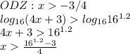 ODZ: x-3/4&#10; \\ log_{16}(4x+3)log_{16}16^{1.2}&#10; \\ 4x+316^{1.2}&#10; \\ x \frac{16^{1.2}-3}{4}