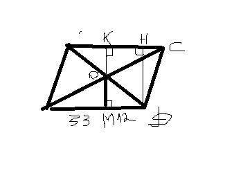 Help please)) am=23 md=12 ab=cd=29 ad=bc=45 s=?