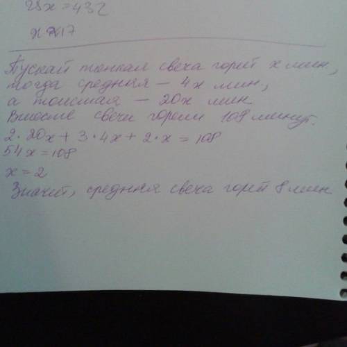 Водном древнем городе время измеряли количеством сгоревших свечей, которые зажигали одну за другой.