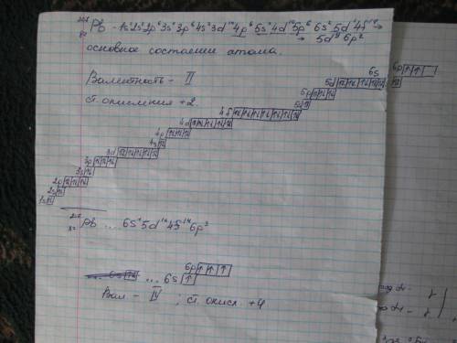 Изобразите электронные формулы нейтральных атомов олова и свинца, а также в степенях окисления +2 и