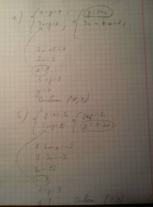 Решите систему уравнений подстановки a) {x+y=5 и {3x+y=7 б) {y-x=-3 {2x+y=9 г) {-2x+y= -3 {3x-y =-1