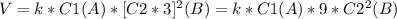 V=k*C1(A)*[C2*3]^2(B)=k*C1(A)*9*C2^2(B)