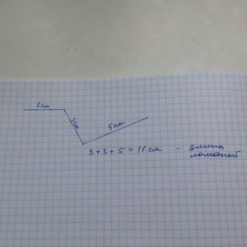 Начерти ломаную из трех звеньев: два звена по 3 см каждое,а третье 5 см узнай ее длину ответ