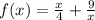 f(x)=\frac{x}{4}+\frac{9}{x}