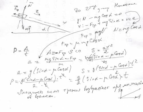 Нужно ! все тело массой m соскальзывает без начальной скорости с наклонной плоскости. определить зав