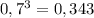 0,7^{3}=0,343