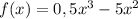 f(x)=0,5x^3-5x^2