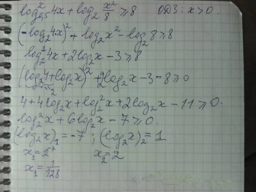 Решить корни дробные получаются, может где-то ошибка log²0.5(4x)+log2(x²\8)≥8 ( 0.5 и 2 это основани