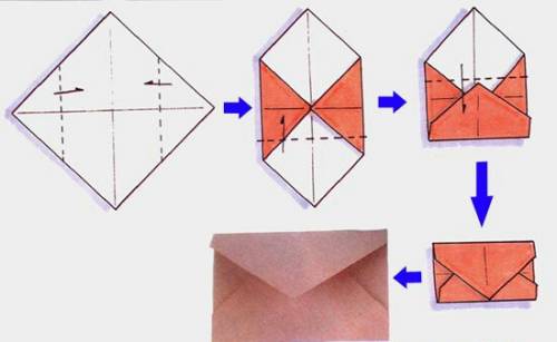 Как сделать из бумаги конверт для письма?