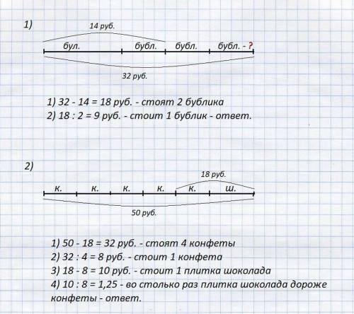 Прочитай дострой схемы к . вычисли и запиши ответ. а) булочка и бублик стоят 14 р. , а булочка и 3 б