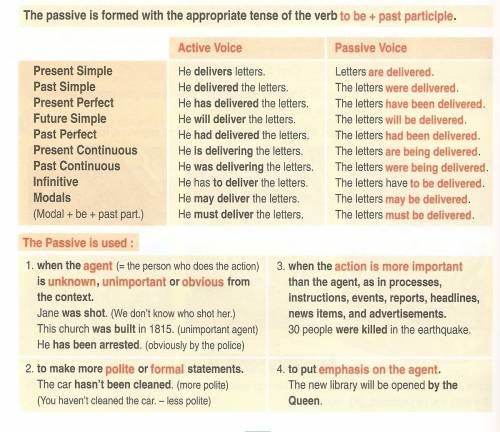 Change into passive voice : did anyone invite ann to the party? the mechanic discovered the problem.