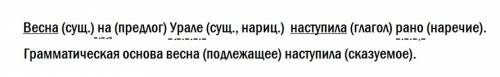 Спишите,вставляя орфограммы на месте пропущенных букв.разберите первое предложение по членам предлож