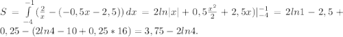 S=\int\limits^{-1}_{-4} {(\frac{2}{x}-(-0,5x-2,5))} \, dx =2ln|x|+0,5\frac{x^2}{2}+2,5x)|_{-4} ^{-1}=2ln1-2,5+0,25-(2ln4-10+0,25*16)=3,75-2ln4.