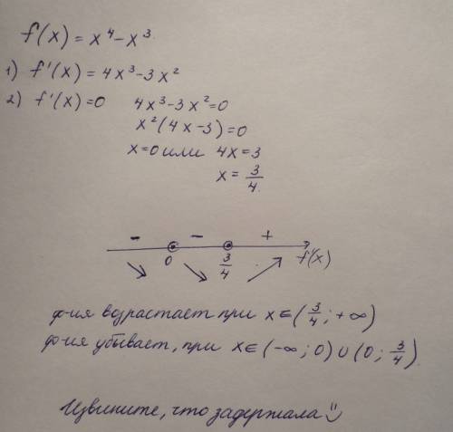 Надо найти интервалы возрастания и убывания f(x)=x^4-x^3