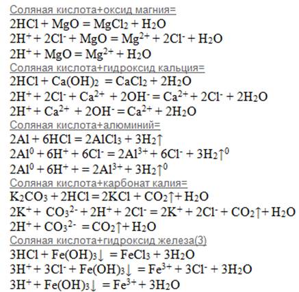 Составьте полное и краткое ионное уравнение где это возможно! соляная кислота+оксид магния= соляная