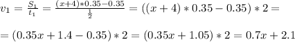 v_1=\frac{S_1}{t_1}=\frac{(x+4)*0.35-0.35}{\frac{1}{2} }= ((x+4)*0.35 -0.35)*2=\\ \\ =(0.35x+1.4-0.35)*2 =(0.35x+1.05)*2=0.7x+2.1