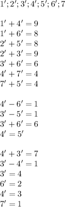 1';2';3';4';5';6';7\\\\&#10;1'+4'=9\\&#10;1'+6'=8\\&#10;2'+5'=8\\ &#10;2'+3'=9\\ &#10;3'+6'=6\\&#10;4'+7'=4\\&#10;7'+5'=4\\\\&#10; 4'-6'=1\\&#10;3'-5'=1\\&#10;3'+6'=6\\&#10;4'=5'\\\\&#10;4'+3'=7\\&#10;3'-4'=1\\&#10;3'=4\\&#10;6'=2\\&#10;4'=3\\&#10;7'=1