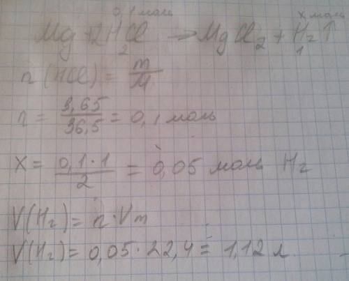 При взаимодействии магния с раствором соляной кислоты, содержащим 3,65 г хлороводорода, выделился во