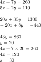 4x + 7y = 260 \\ 5x - 2y = 110 \\ \\ 20x + 35y = 1300 \\ - 20x + 8y = - 440 \\ \\ 43y = 860 \\ y = 20 \\ 4x + 7 \times 20 = 260 \\ 4x = 120 \\ x = 30