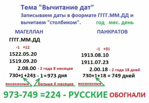 Корабли под командованием фернана магеллана вышли в первое кругосветное путешествие 20 сентября 1519