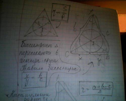 Окружность, вписанная в треугольники: 1) прямоугольный. 2) остроугольный. 3) тупоугольный. рисунки,