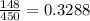 \frac{148}{450} =0.3288