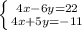 \left \{ {{4x-6y=22} \atop {4x+5y=-11}} \right.