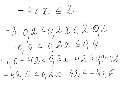 1) оцените значение выражения: 0,2x - 4 2) известно, что .. - 3 < x ≤ 2