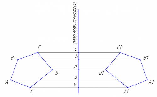 Постройте изображение в зеркальной плоскости квадрат или пятиугольник. не могу понять как чертить.