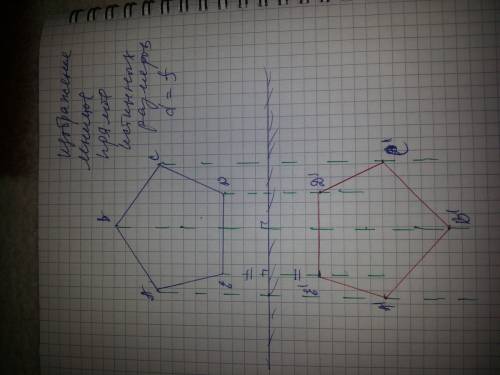 Нужно нарисовать зеркальное изображение пятиугольника на листке! пож. я посмотрю как и перерисую