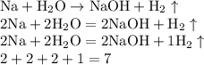 \rm
Na + H_2O \rightarrow NaOH + H_2\uparrow \\
2Na+2H_2O=2NaOH+H_2\uparrow \\
2Na+2H_2O=2NaOH+1H_2\uparrow\\
2+2+2+1=7