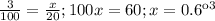 \frac{3}{100} = \frac{x}{20} ;&#10;100x = 60;&#10;x = 0.6 кг