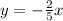 y=- \frac{2}{5}x