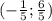 (- \frac{1}{5} ; \frac{6}{5})