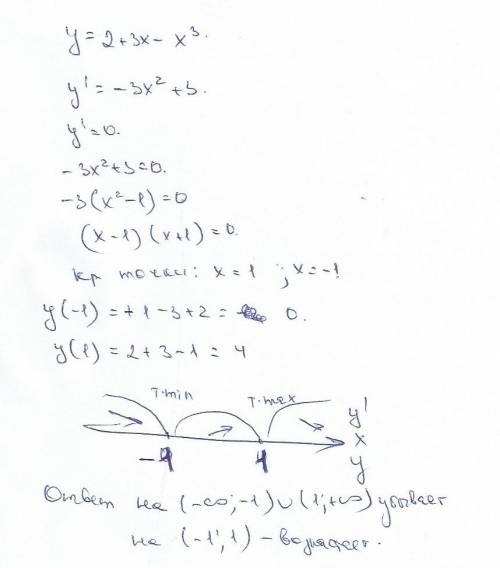 Найдите промежутки возрастания и убывания функции. y=2+3x-x^3