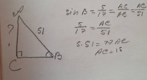 Втреугольнике авс угол с=90градусов, sinb=5/17, аб=51. найдите ас