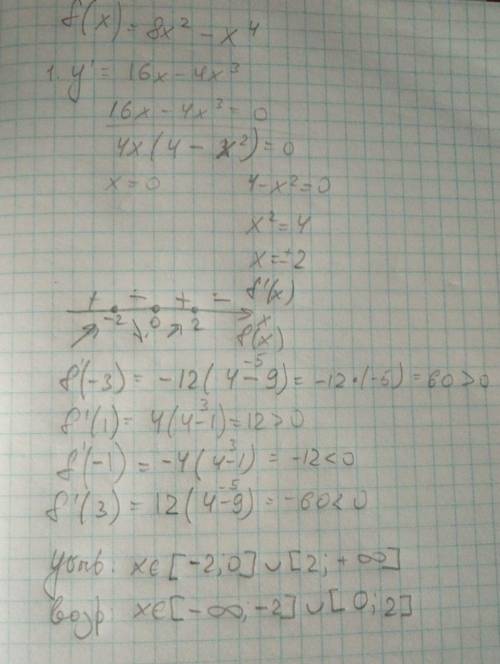 Найти промежутки возрастания и убывания функции: f(x) = 8x^2 - x^4