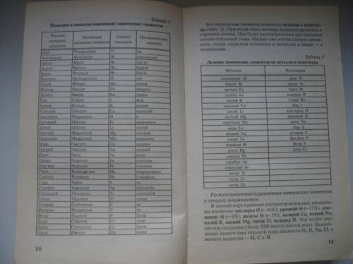 Символика: символы, формулы и уравнения реакций, информация,которая заключена в них. классификация с