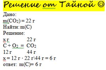 Сколько граммов угля сгорело, если при этом образовалось 22г углекислого газа