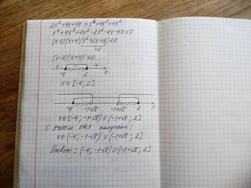 Решите неравенство. logx+5(2x+4x+