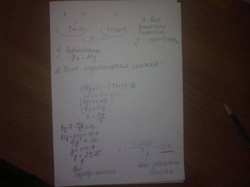 На левой чаше весов,находящихся в равновесии,лежат 9 одинаковых слитков золота,а на правой 11 слитко