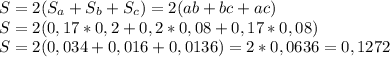 S=2 (S_a +S_b+S_c)=2(ab+bc+ac) \\ &#10;S=2( 0,17*0,2+0,2*0,08+0,17*0,08) \\ S=2(0,034+0,016+0,0136)=2*0,0636=0,1272