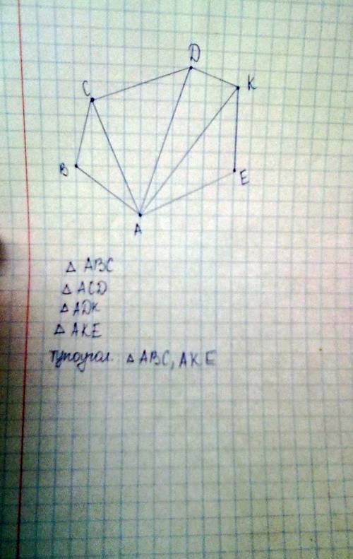 Начерти шестиугольник abcdke и проведи диагонали ac, ad. ak. выпиши названия всех тупоугольных треуг