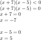 (x+7)(x-5)\ \textless \ 0 \\ (x+7)(x-5)=0 \\ x+7=0 \\ x=-7 \\ \\ x-5=0 \\ x=5