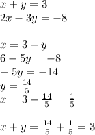 x+y=3\\&#10;2x-3y=-8\\\\&#10;x=3-y\\&#10; 6-5y=-8\\&#10; -5y=-14\\&#10; y=\frac{14}{5}\\&#10;x=3-\frac{14}{5}=\frac{1}{5}\\\\&#10; x+y=\frac{14}{5}+\frac{1}{5}=3