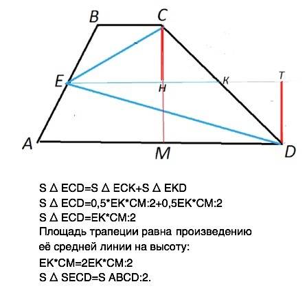 Точка е- середина боковой стороны ab трапеции abcd. докажите,что площадь треугольника ecd равна поло