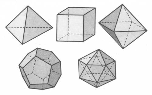Сколько граней в одной вершине у: тетраэдра куба октаэдра додекаэдра икосаэдра