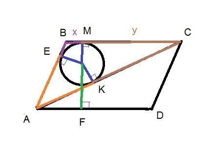 Впараллелограмме abcd проведена диагональ ac. точка o является центром окружности, вписанной в треуг
