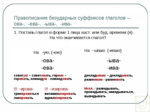 Правописание суффиксов ыва, ива, ова, ева в глаголах.